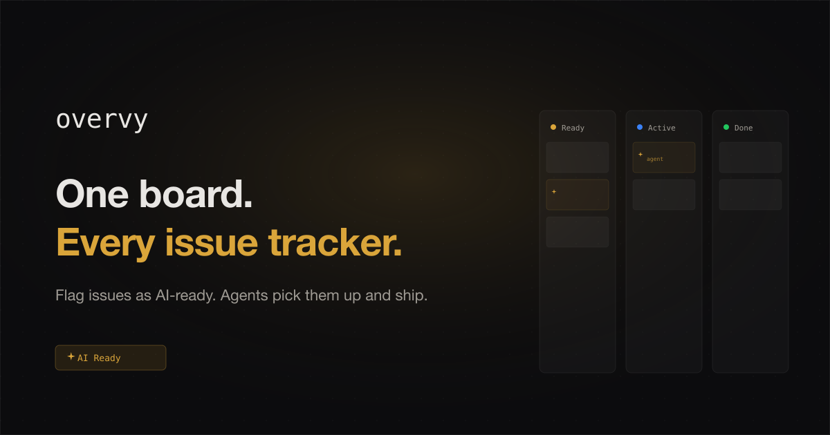 Unified GitHub & GitLab Issue Board | Overvy